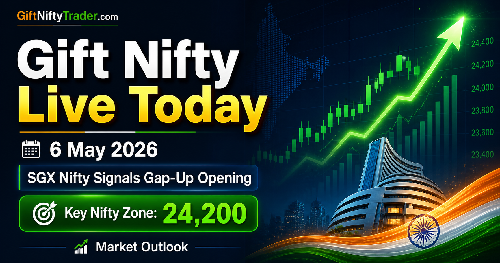Gift Nifty Live Today – Wednesday, 6 May 2026 | SGX Nifty Signals Gap-Up Start, Nifty 50 Outlook & Market Analysis